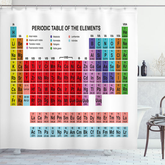 Classical Vivid: A Multicolored Periodic Table Shower Curtain